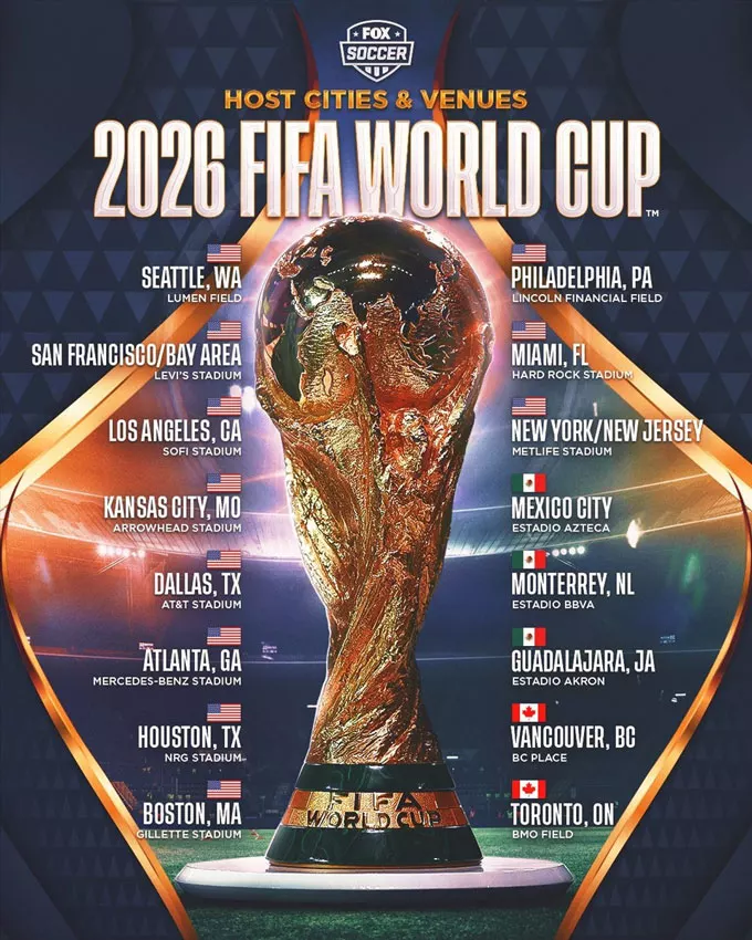 World Cup 2026: Khi Bản Lĩnh Quyết Định Tất Cả — view 2